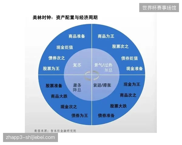 赛事服务市场逻辑发生偏移,单纯的执行外包正向资产全周期管理模式转轨 赛事服务市场逻辑发生偏移,单纯的执行外包正向资产全周期管理模式转轨